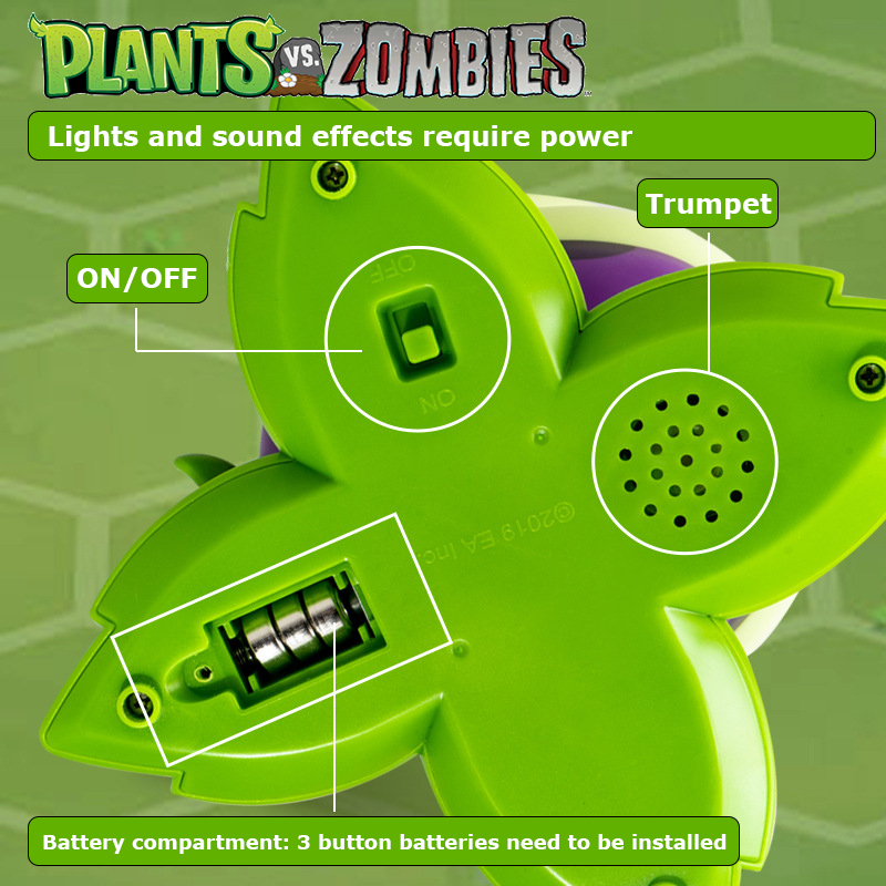 Plants vs Zombies Tricky Toys  - đánh giá và giá Plant Parent Gifts