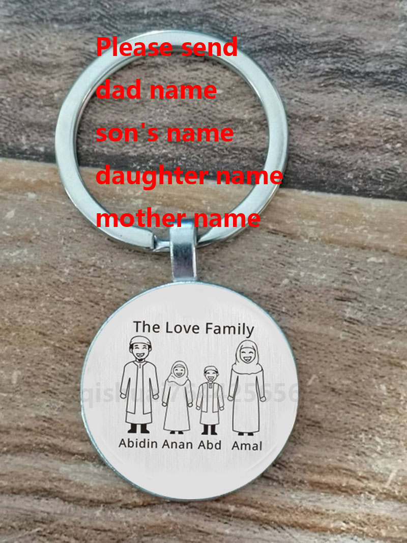 Custom Name Muslim Family Keyc - đánh giá và giá Plant Parent Gifts