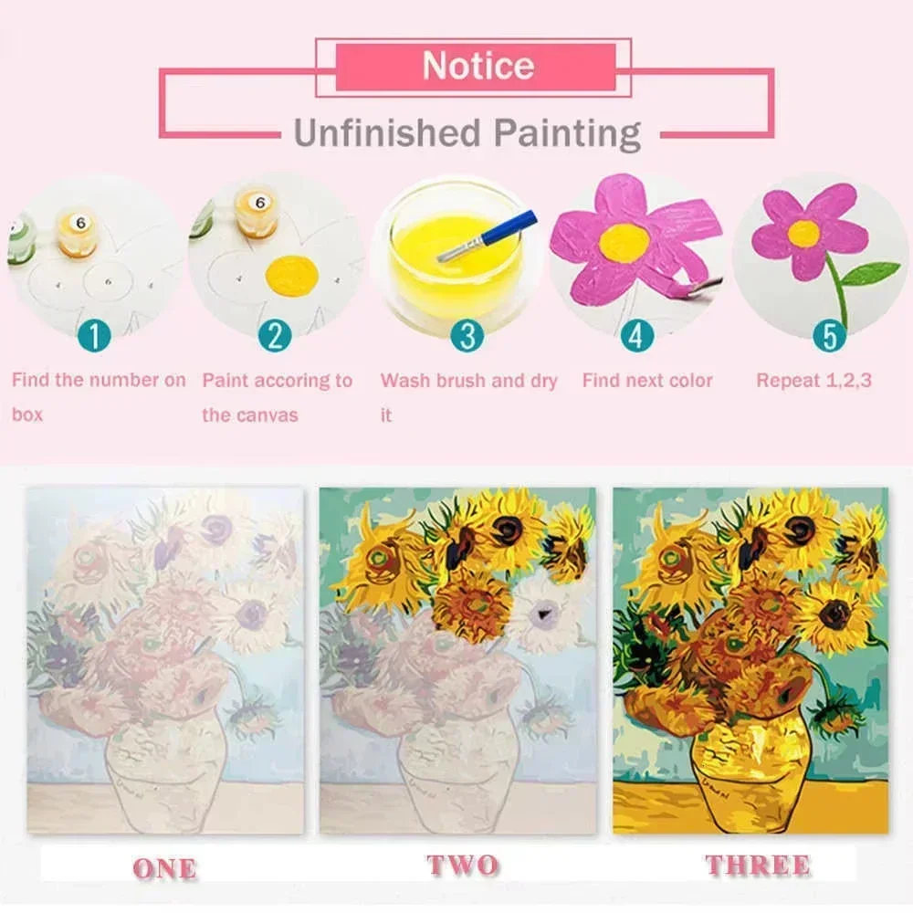 Oil Painting By Numbers Kits   - đánh giá và giá Plant Parent Kit