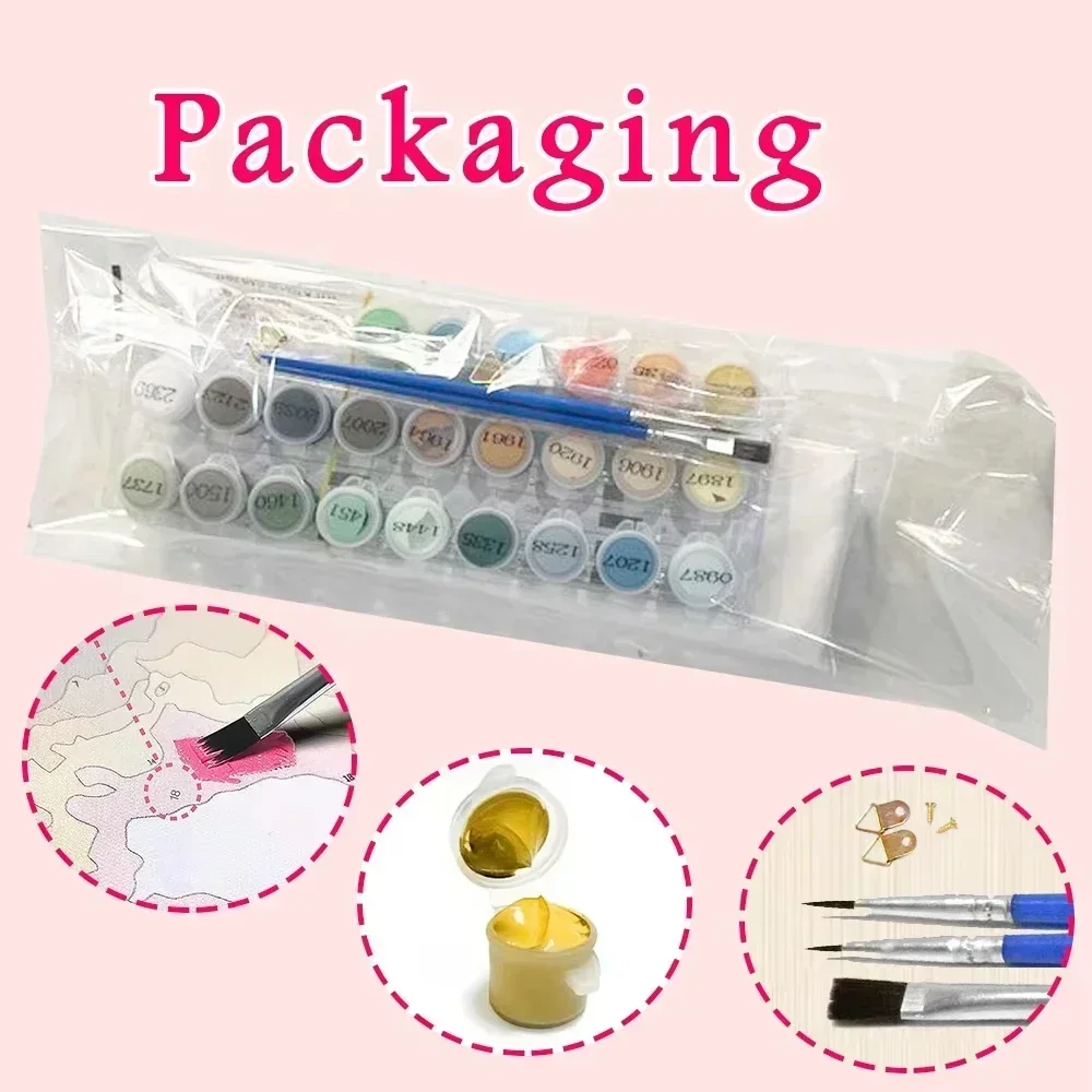 Oil Painting By Numbers Kits   - đánh giá và giá Plant Parent Kit